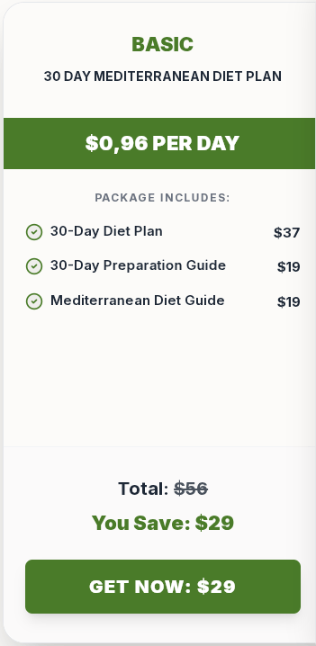 Mediterranean Diet Plan Price
