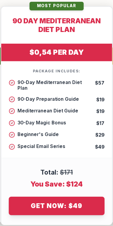 Mediterranean Diet Plan Price