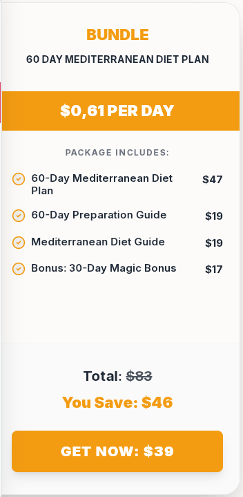 Mediterranean Diet Plan Price